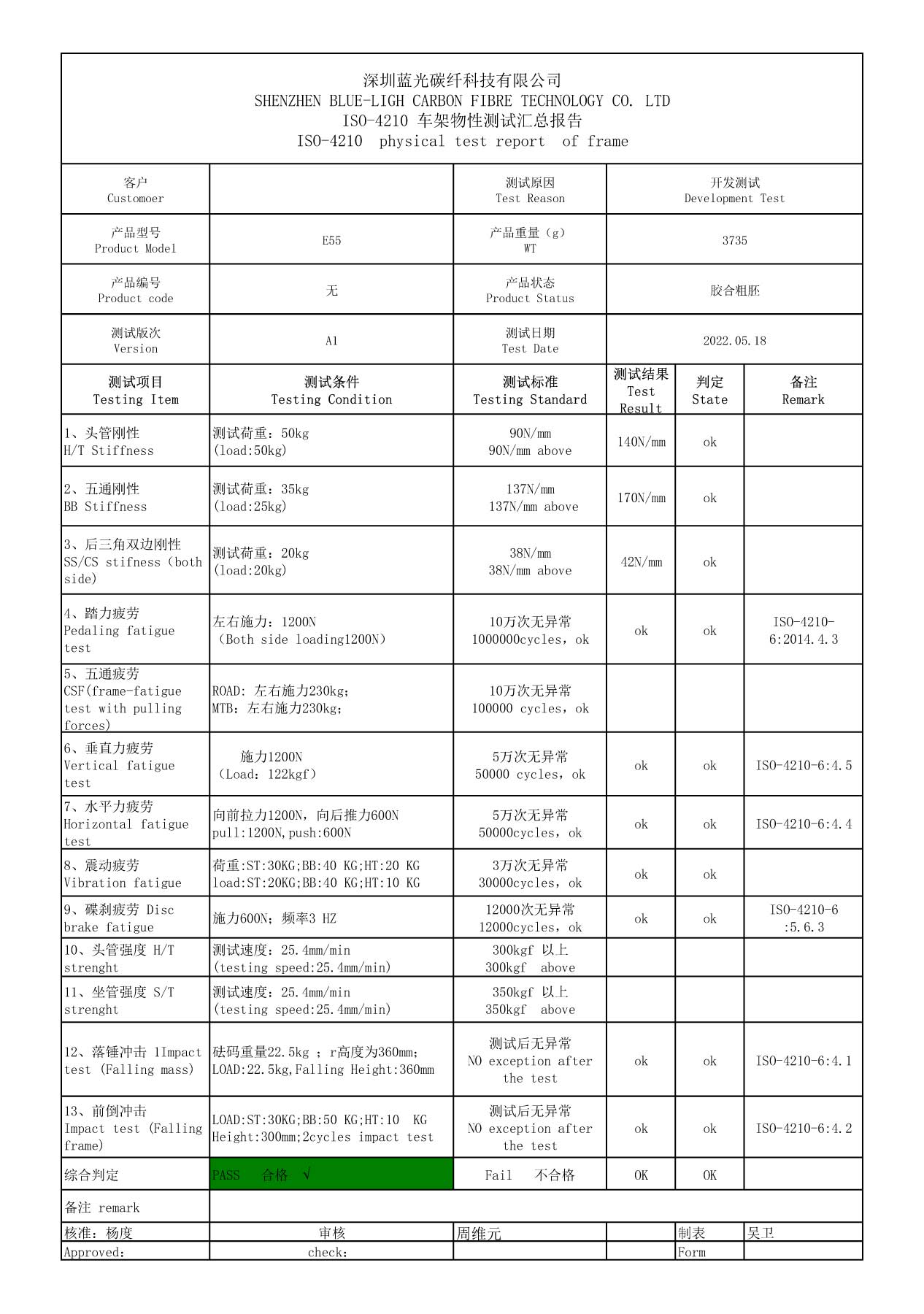 DengFu E55 CARBON FRAME FATIGUE AND IMPACT TEST REPORT