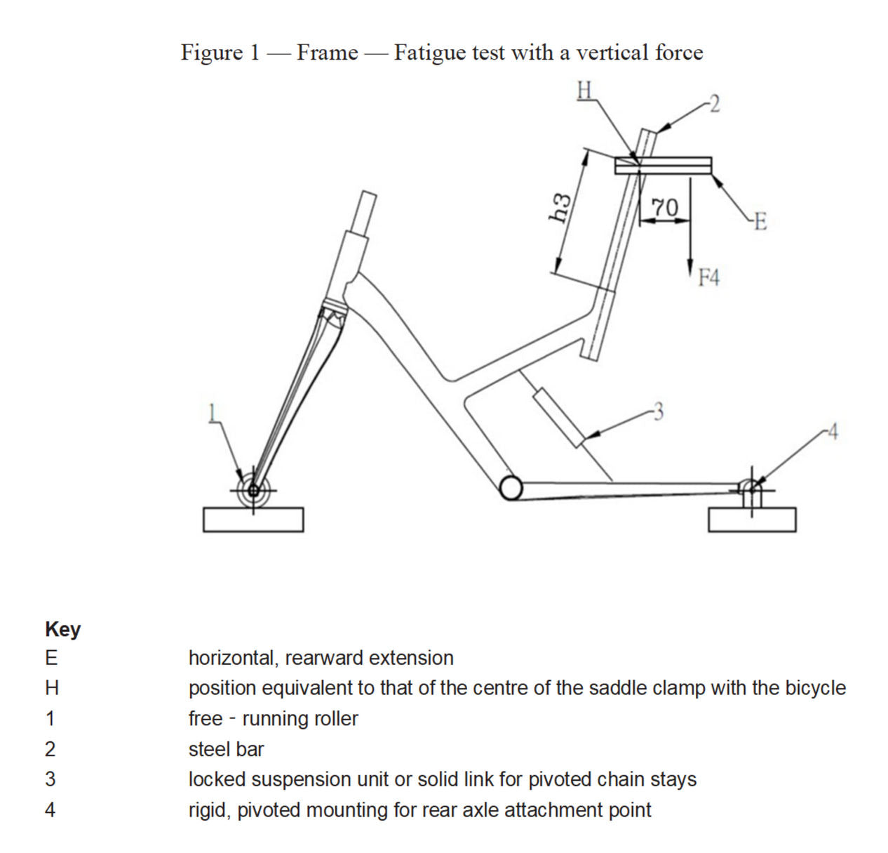 DengFu-E56-Fat-E-bike-carbon-frame-fatigue-test-with-vertical-forces-Figure-1