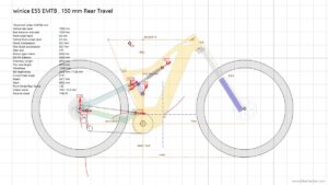 DengFu E55 EMTB geometry parameter and curve